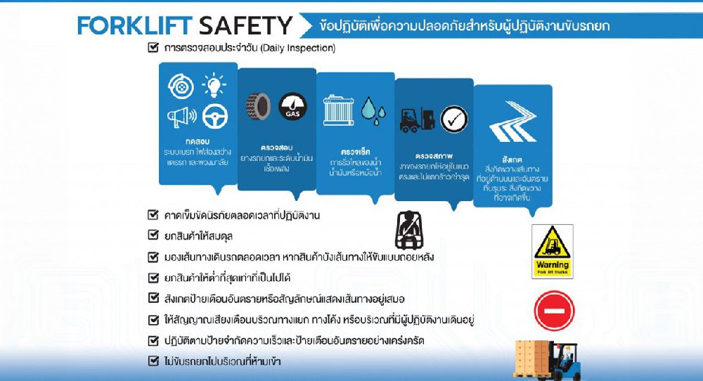 ข้อปฏิบัติเพื่อความปลอดภัยสำหรับผู้ปฏิบัติงานขับรถยก